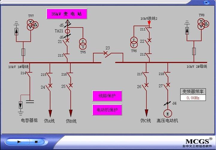 風(fēng)電場(chǎng)電氣系統(tǒng)實(shí)訓(xùn)裝置